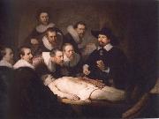 anatomy lesson of dr,nicolaes tulp Rembrandt